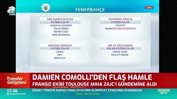 Volkan Demir: Tolga Ciğerci 1 yıl daha Fenerbahçe forması giyecek