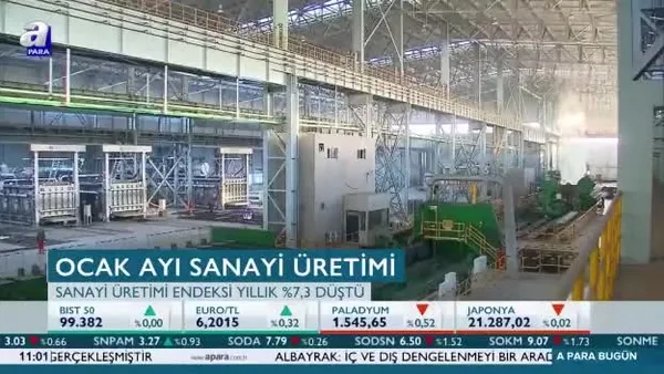 Ocak ayı sanayi üretimi endeksi açıklandı