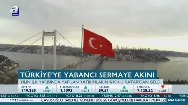 Türkiye'ye yabancı sermaye akını