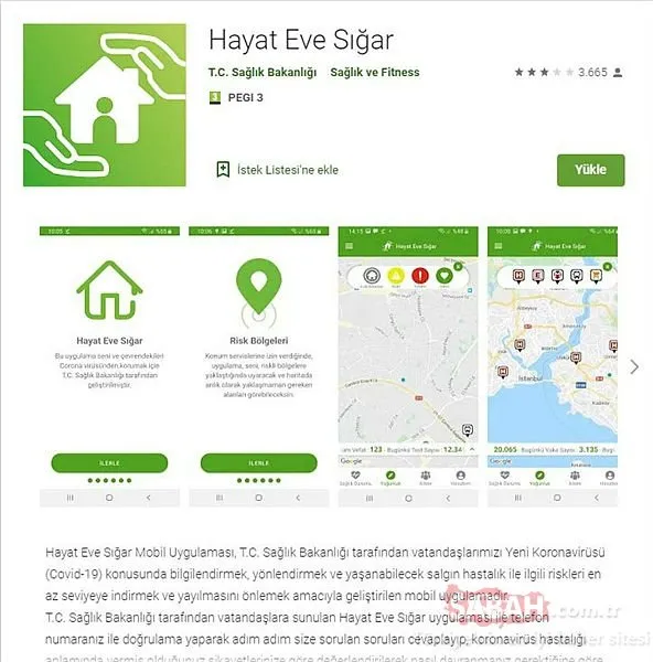 HES KODU SORGULAMA - HES kodu nedir, nasıl alınır, kimler alabilir? Seyahat izin belgesi alma ekranı ile Hayat Eve Sığar uygulaması!