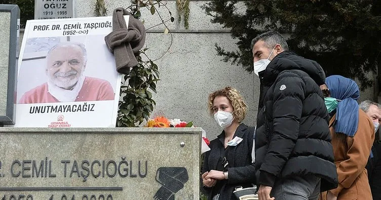 Cemil Hoca mezarı başında anıldı! 1 yıl sonra helallik alındı
