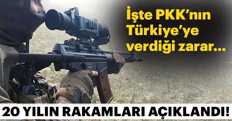 PKK’nın 20 yılda Türkiye’ye zararı 240 milyar dolar