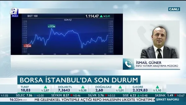 Güner: Borsa İstanbul yükseliş için hazır hale geldi
