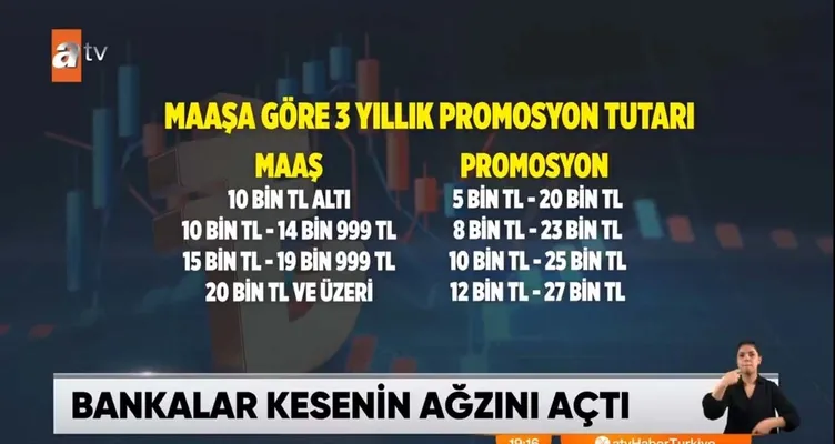 Emekli milyonlara banka promosyonu uyarısı! 40 bin TL’yi bulabilir, kritik tarih verildi