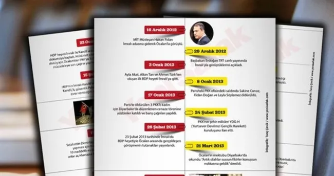 Masayı bir HDP bir PKK devirdi