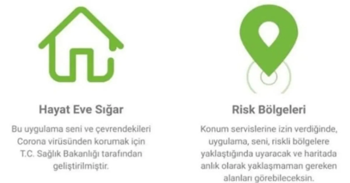 hayat eve sigar uygulamasi ile corona virusu risk haritasi saglik bakanligi hayat eve sigar uygulamasi nasil indirilir son dakika yasam haberleri