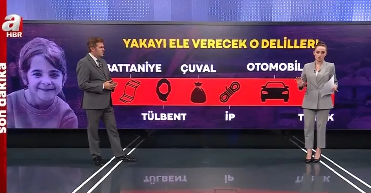 Narin Güran soruşturmasında yeni gelişme: Adli Tıp raporu 3 gün içinde tamamlanacak! Toksikolojik, patolojik, biyolojik inceleme…