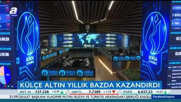 Aralık' ta getiri şampiyonu BIST 100 endeksi oldu