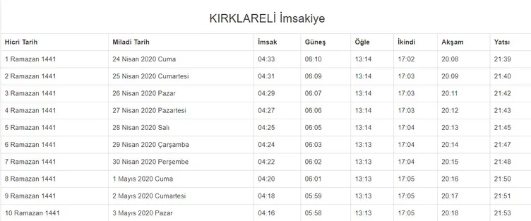 Ramazan imsakiye yayınlandı! 2020 Ramazan ne zaman başlıyor? İstanbul, Ankara, İzmir imsakiye ile iftar ezan saatleri ve il il sahur vakti!