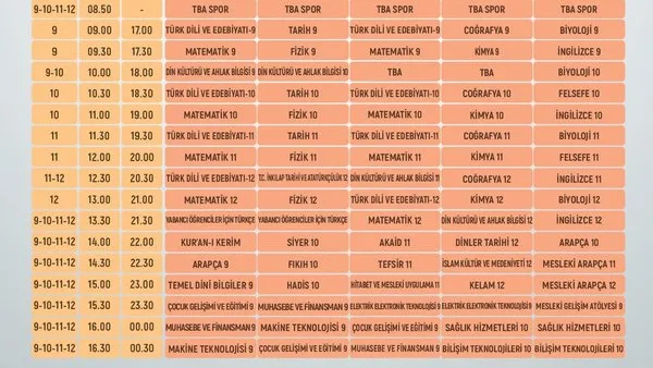 TRT EBA TV canlı yayın izle! EBA TV 2 Kasım 2020 Pazartesi 2020 Cuma ilkokul, ortaokul, lise ders programı yayın saatleri (bütün sınıflar)