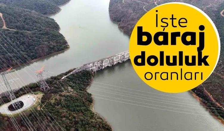 İSKİ BARAJ DOLULUK ORANI  Mart 2024 | Sıcak günlerin ardından İstanbul barajlarında son durum ne?
