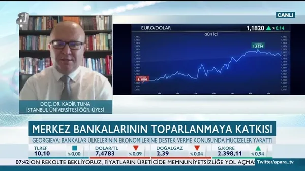 Merkez bankaları genişleyici politikalarını sürdürecek mi? Doç. Dr. Kadir Tuna: Artık maliye politikaları devreye girecektir