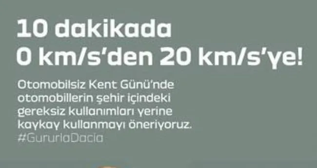 Otomobilsiz Kent Günü’nü kutladı