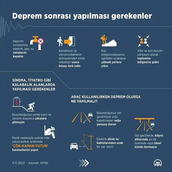 depremde-guvenli-yasam-alani-olusturun-sira-sira-evde-alinacak-onlemler-1676191451040.jpg