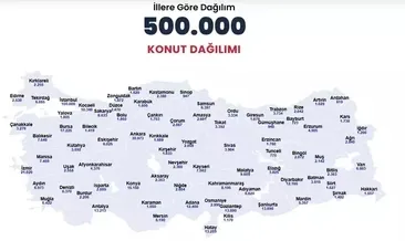 TOKİ İSTANBUL KURA TAKVİMİ 2026: İstanbul TOKİ kura çekimi ne zaman, megakent için tarih belli oldu mu?