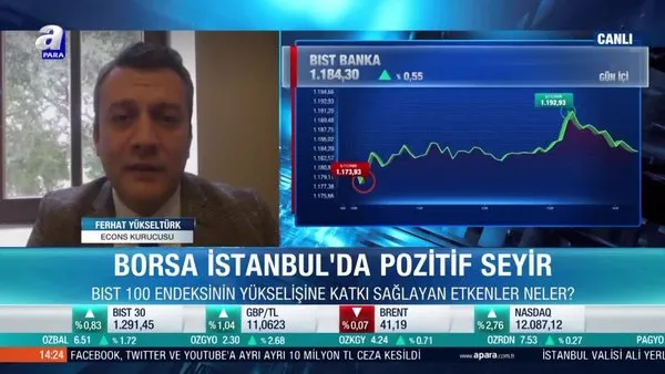 Ferhat Yükseltürk: Borsa İstanbul’da ihracatçı sanayi sektörleri açısından yıl sonu rallisi yaşanabilir