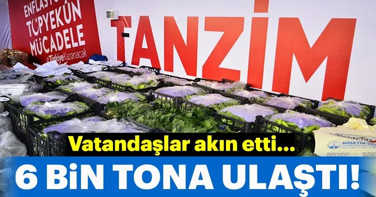 Ankara’daki tanzim satış noktalarıyla ilgili flaş haber