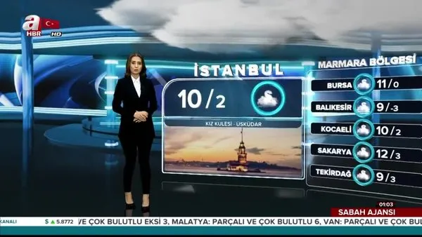 Meteoroloji'den (14 Ocak 2020 Salı) hava durumu açıklaması! İstanbul, Ankara, İzmir hava durumu...