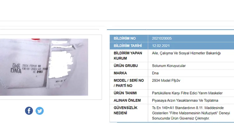 SON DAKİKA | Bakanlık açıkladı: 41 maske markası güvensiz çıktı! Sakın bu maskeleri kullanmayın!
