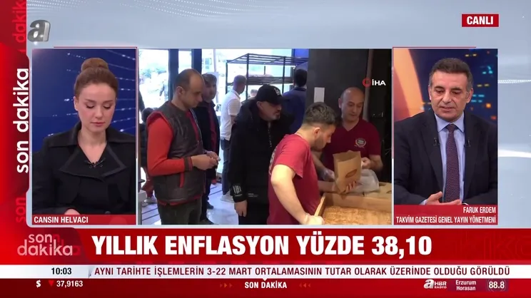 Mart enflasyon verisi belli oldu | Video