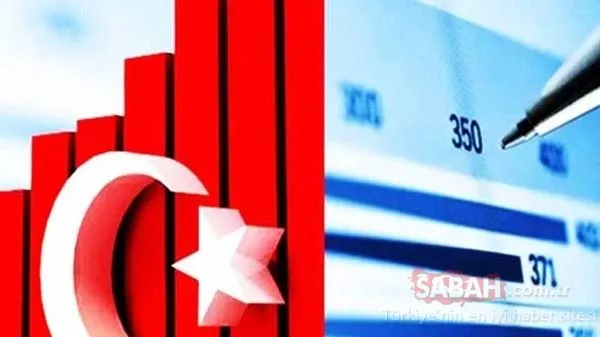 Türkiye 18 yılda 3 kat büyüdü!