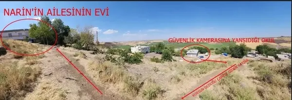 narin-guran-cinayetinde-yeni-gelisme-istinaf-karari-bozmustu-15-sanigin-yargilanmasina-yeniden-baslandi-1790861108837.jpg