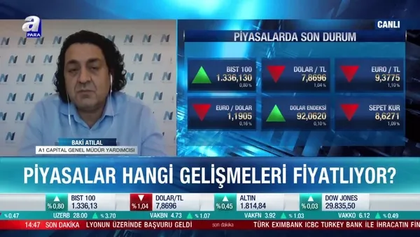 Baki Atılal: Borsa biraz alternatifsiz kalıyor