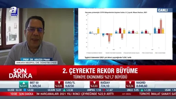 Prof. Dr. Abuzer Pınar: Türkiye'de sanayi büyümesi hız kesmedi