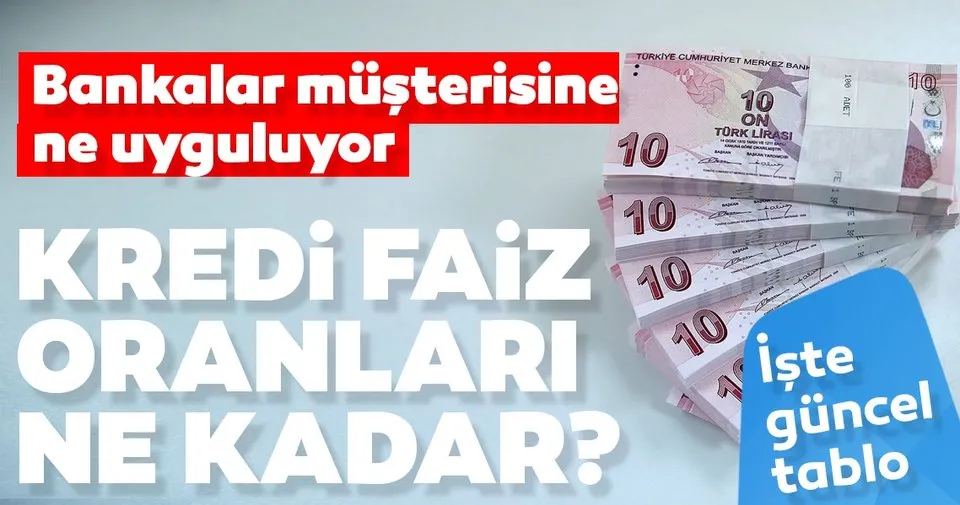 son dakika haberi kredi faiz oranlari ne kadar ziraat halkbank garanti guncel konut tasit ihtiyac kredisi faiz oranlari son dakika haberler