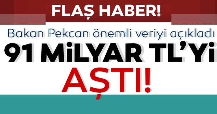 Son dakika haberi: Bakan Pekcan açıkladı! 91,7 milyar TL olarak gerçekleşti...