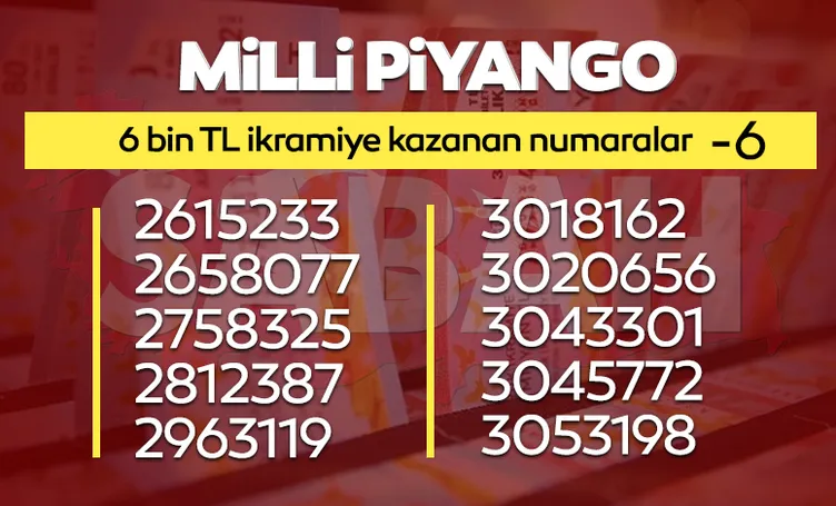 MİLLİ PİYANGO BİLET SORGULAMA 2022: Milli Piyango sonuçları ikramiye kazandıran numaralar listesi yayınlandı, yılbaşı özel çekilişi hızlı sorgulama ekranı