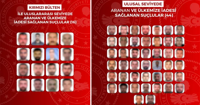 son-dakika-icisleri-bakanligi-acikladi-60-suclu-yakalanarak-turkiyeye-iade-edildi-1787645245867.jpg
