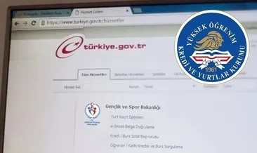 KYK BURS VE KREDİ BAŞVURU 2026-2027  | GSB ile KYK burs başvuruları ne zaman başlayacak?
