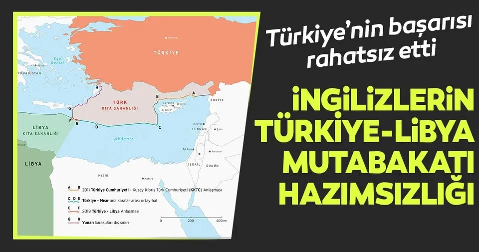 ingilizler in turkiye libya mutabakati