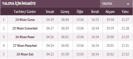 Ramazan İmsakiye yayınlandı! 2020 İstanbul sahur imsak vakti saat kaçta ve ilk oruç ne zaman? İstanbul, Ankara sahur saati ve il il iftar saatleri