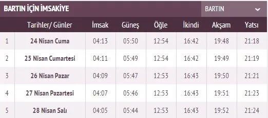 Ramazan İmsakiye yayınlandı! 2020 İstanbul sahur imsak vakti saat kaçta ve ilk oruç ne zaman? İstanbul, Ankara sahur saati ve il il iftar saatleri