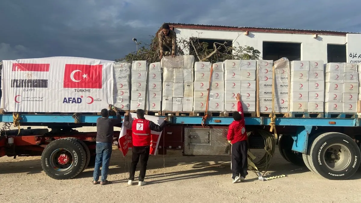 Türk Kızılay'ı Gazze’ye yardımlara başladı