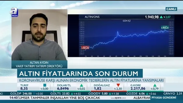 Aydın: Altın fiyatlarında yeni zirveler görülebilir