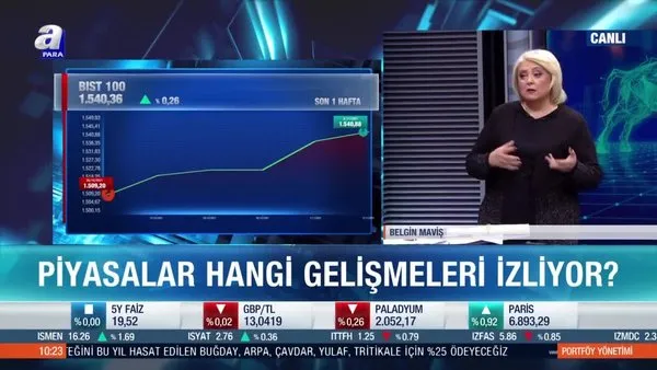 Ekonomist Belgin Maviş: Borsa İstanbul kendi rekorunu kırmaya çalışıyor