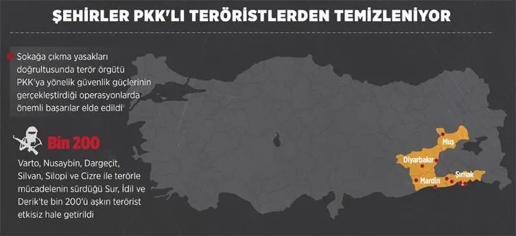 PKK can çekişiyor!