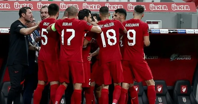 Turkey Standings Table Current 22 World Cup Qualifiers Group G Turkey Standings Table How Where Is Turkey In The Group World Today News Turkey Standings Table Current 22 World Cup Qualifiers Group G Turkey Standings Table How Where Is Turkey In The Group World Today News