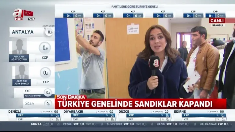 81 ilde oy verme işlemi sona erdi