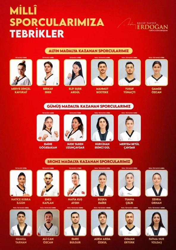 baskan-erdogan-avrupa-sampiyonu-olan-milli-tekvandoculari-tebrik-etti-bizleri-gururlandirdilar-1778825824983.jpg