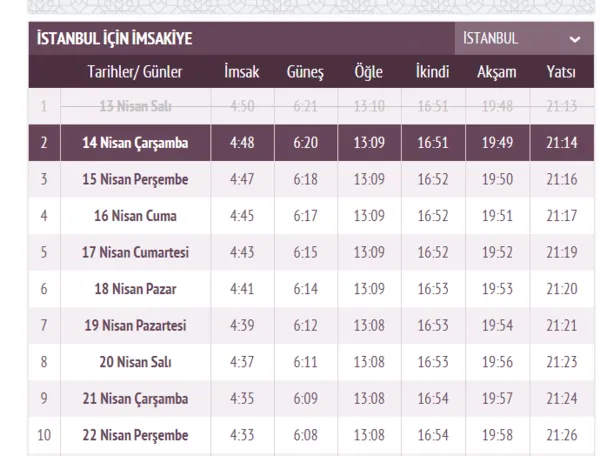 istanbul ezan vakti diyanet imsakiye detaylarina gore istanbul da iftar ne zaman ezan saat kacta okunuyor video videosunu izle son dakika haberleri