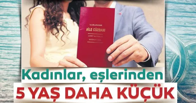 sabah