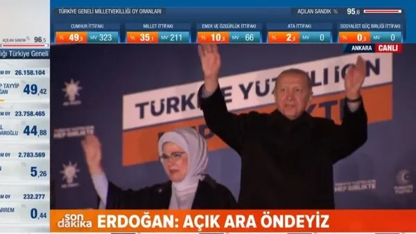 Başkan Erdoğan'dan balkon konuşması: İlk turda bitireceğimize inanıyoruz | Video