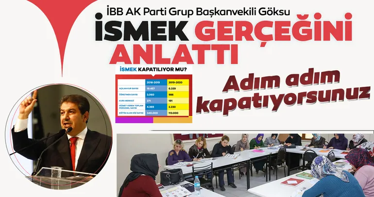 İBB AK Parti Grup Başkanvekili Göksu İSMEK gerçeğini anlattı! Adım adım kapatıyorsunuz