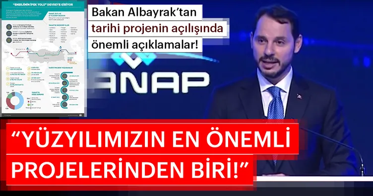 Bakan Albayrak: TANAP güçlü liderlik göstergesidir