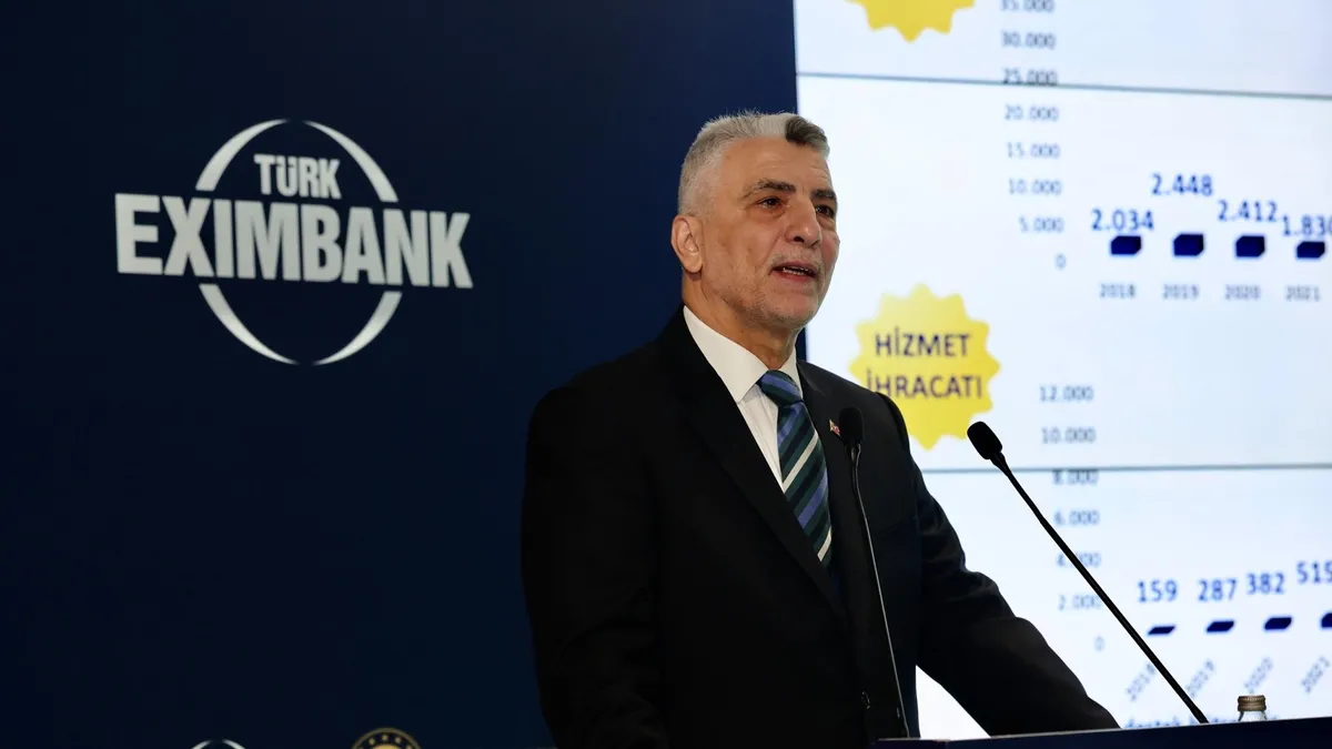 Türk Eximbank’tan yeni finansman hamlesi! İhracatçıların alıcı kredilerinin kapsamını genişledi Türk Eximbank’tan yeni finansman hamlesi! İhracatçıların alıcı kredilerinin kapsamını genişledi