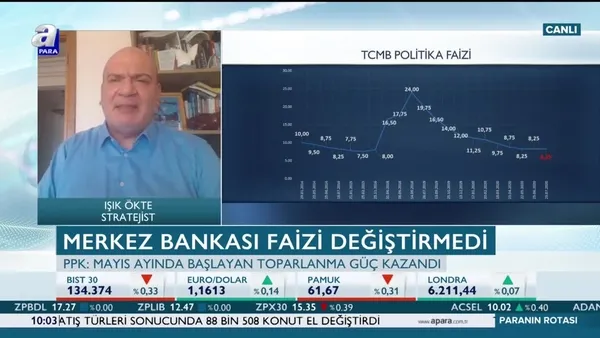Merkez Bankası faizi değiştirmedi: Peki piyasalara ne mesaj verdi?